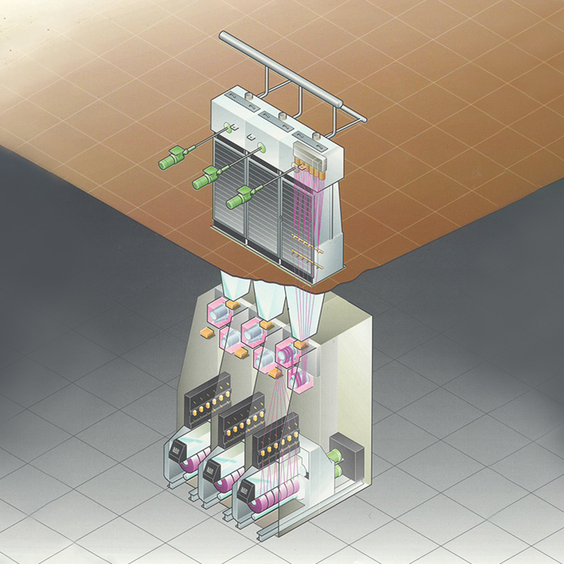 Kjernen i produksjonslinjen for spinning: Mikroproduksjonskode for støpeprosessen