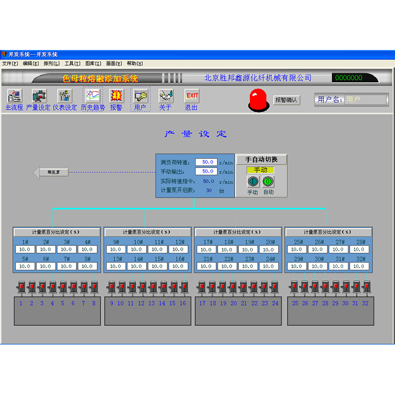 Smelt direkte spinning masterbatch Legge til utstyr