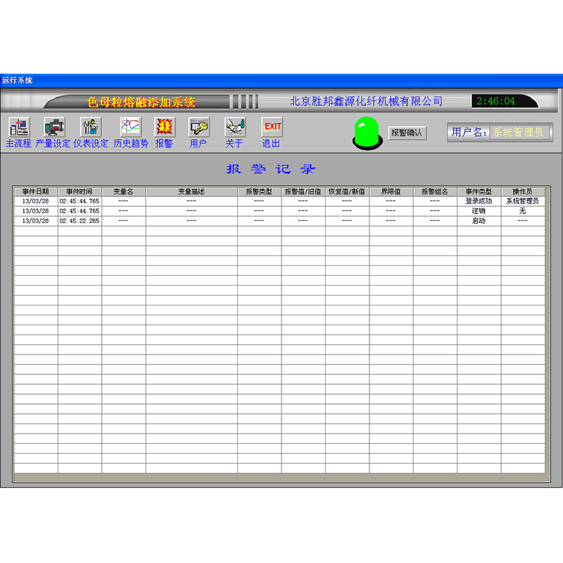 Smelt direkte spinning masterbatch Legge til utstyr